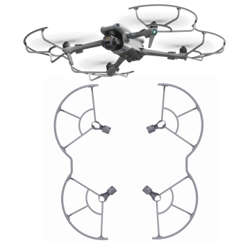 Osłona śmigieł Sunnylife do drona DJI AIR 3