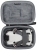 Futerał, torba Sunnylife na drona DJI MINI 4 Pro