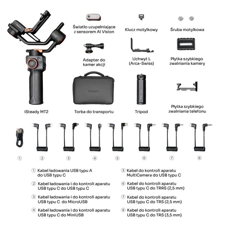 Gimbal Hohem iSteady MT2 Kit – infografika z opisaną zawartością zestawu i listą kabli