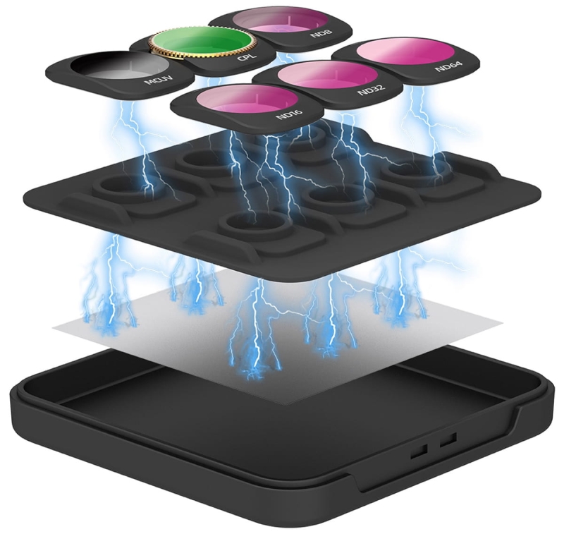 Zestaw 6 filtrów MCUV CPL ND8/16/32/64 Sunnylife do DJI Osmo Pocket 3