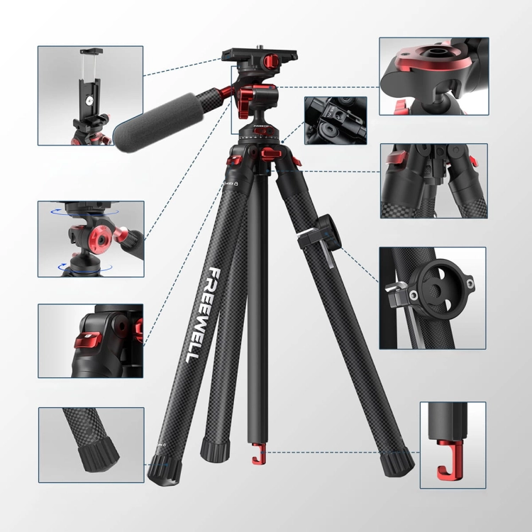 Statyw karbonowy Freewell Real Travel Tripod 0,9 kg – infografika z detalami głowicy i nóg