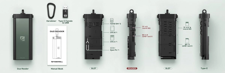 Czytnik kart pamięci Freewell Duo Card Reader SD, TF