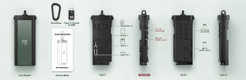 Czytnik kart pamięci Freewell Duo Card Reader SD, TF