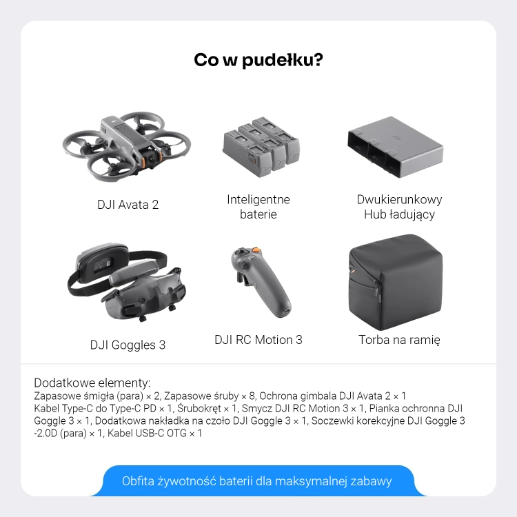 Grafika: co jest w pudełku DJI Avata 2 Fly More Combo