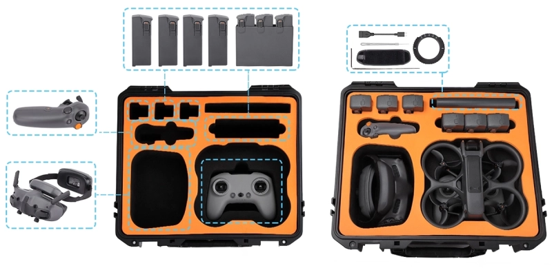 Wodoodporna walizka Sunnylife do drona DJI Avata 2