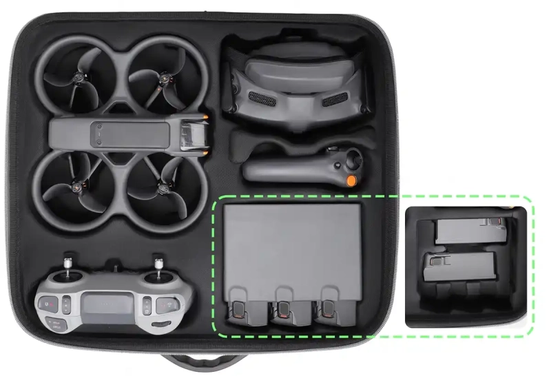Torba, etui Sunnylife do DJI Avata 2 Fly More Combo