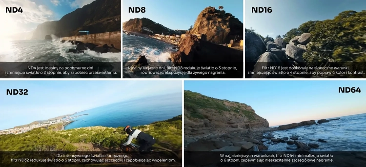 Filtr szary ND Freewell do drona DJI Avata 2