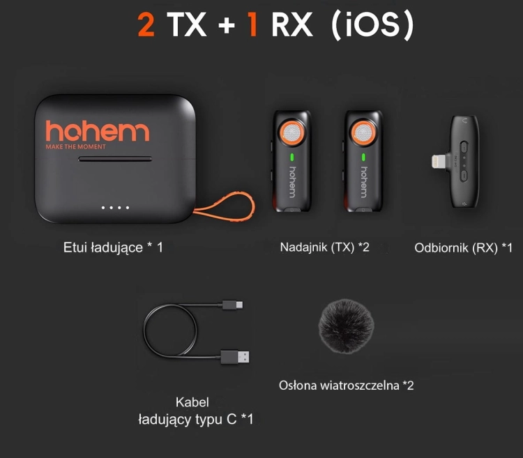 Mikrofon bezprzewodowy Hohem Lavalier MIC-01 Lightning – infografika zestawu 2 TX + 1 RX