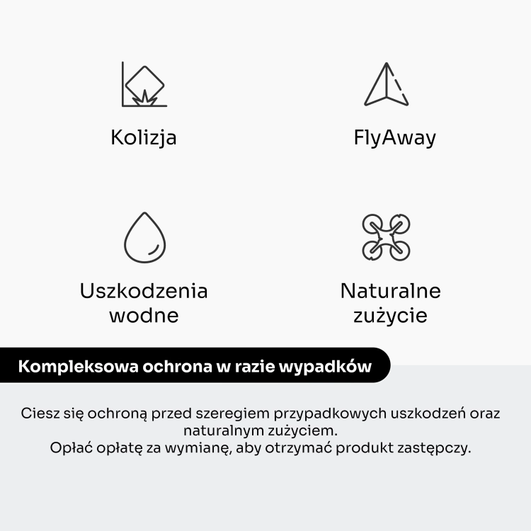 przypadki-objete-ubezpieczeniem-dji-care-dji-neo.webp