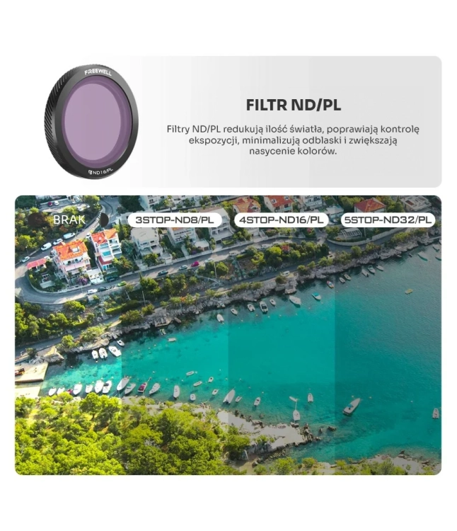 DJI Neo Magnetic Filters All Day 6 Pack