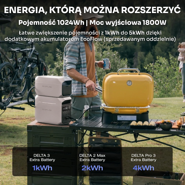 ecoflow-delta-3-mozliwosc-rozszerzenia-pojemnosci.webp