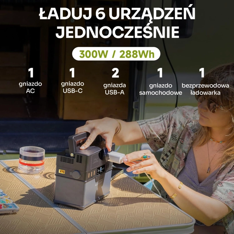 przenosna-stacja-zasilania-allpowers-s300-plus-ladowanie-do-6-urzadzen.webp