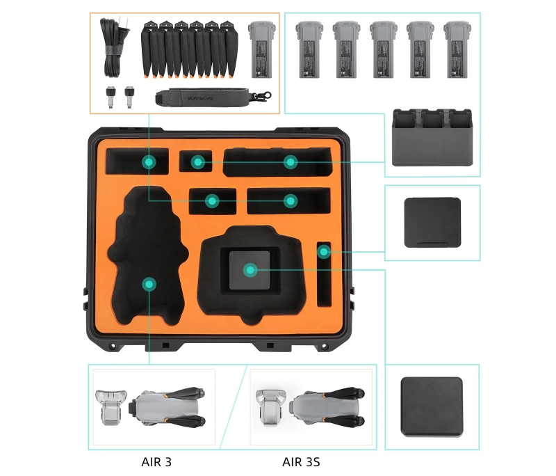 AQX-16 pomieści zestaw fly more combo air 3s air 3
