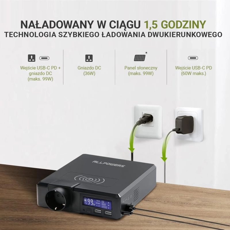 przenosna-stacja-zasilania-allpowers-s200-szybkie-ladowanie-1.webp