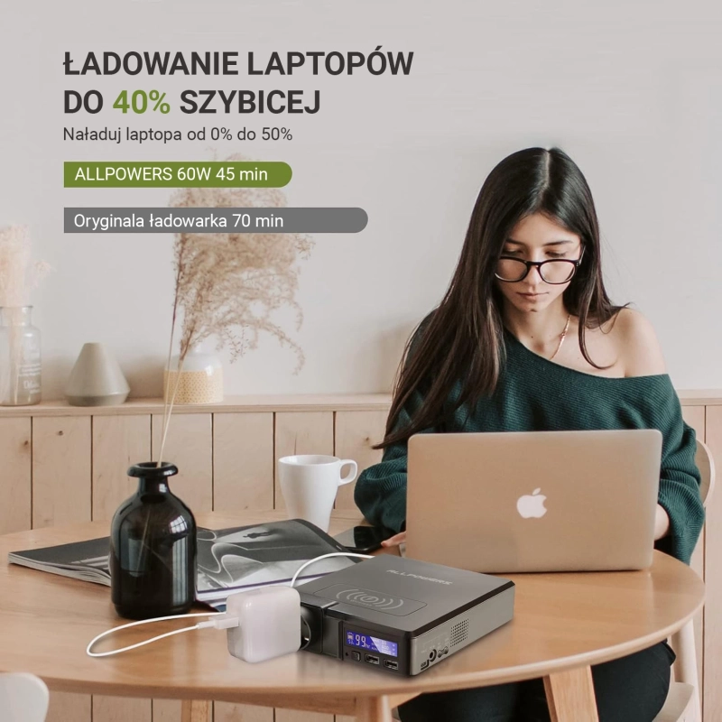 przenosna-stacja-zasilania-allpowers-s200-ladowanie-laptopow-1.webp
