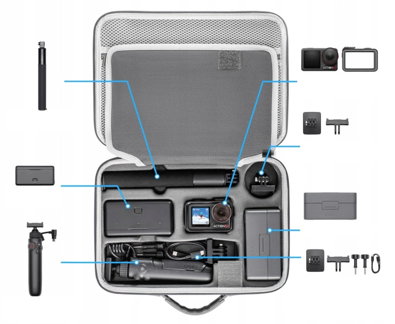 Etui transportowe STARTRC - do kamer DJI - pojemna torba