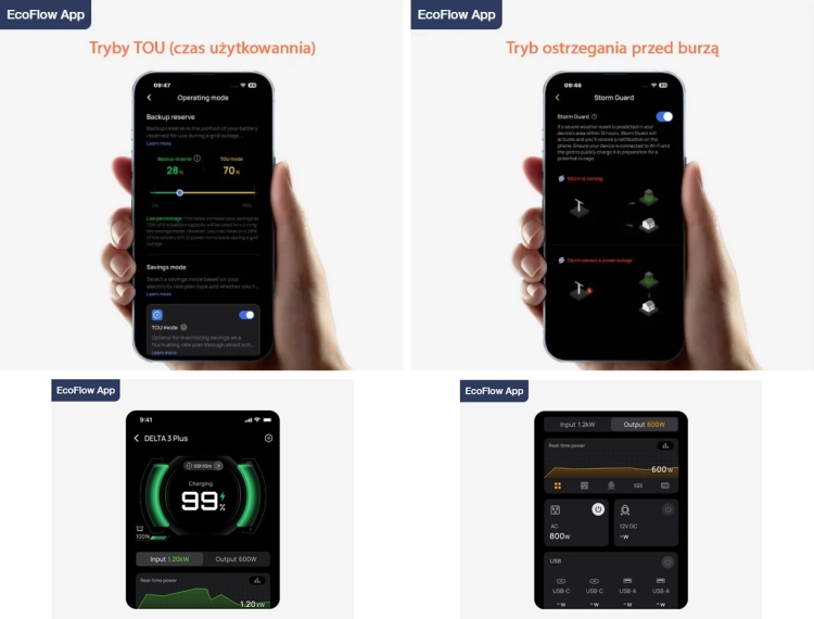 Aplikacja na telefon - do obsługi stacji Ecoflow.webp