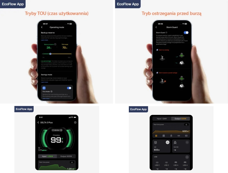 Aplikacja na telefon - do obsługi stacji Ecoflow.webp