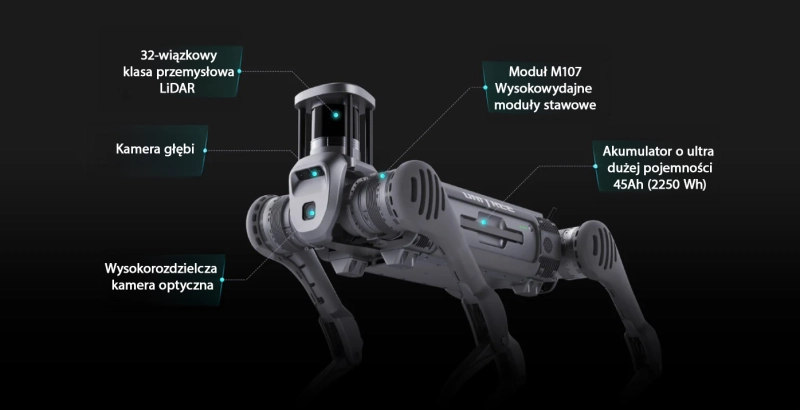 Unitree B2 - zaawansowany robot czworonożny - elementy budowy