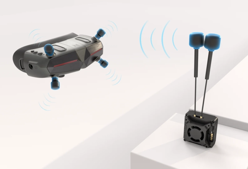 Walksnail Avatar GT Kit (Podwójne anteny 2W 140mm)