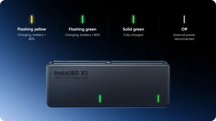 Hub, ładowarka Insta360 do kamery X5 - diody kontrolne