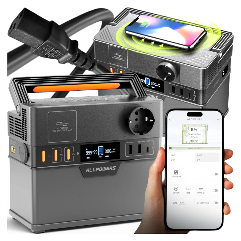 Przenośna stacja zasilania AllPowers S300 Plus zasilacz awaryjny 288Wh 300W.png