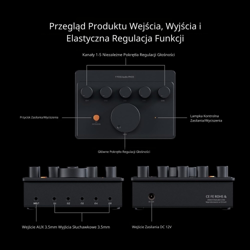 PH05 w studiu muzycznym — pięć odsłuchów dla producentów i realizatorów
