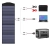 Panel-fotowoltaiczny-Allpowers-200W-AP-SP-033-szeroka-kompatybillnosc