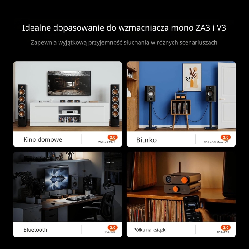 Fosi Audio ZD3 – zbliżenie na podzespoły klasy high-end i prowadzenie zasilania
