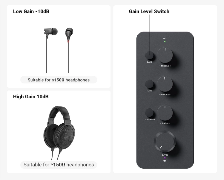 Fosi Audio SK01 – przyciski PURE, Loudness i przełącznik gain (Low/High)