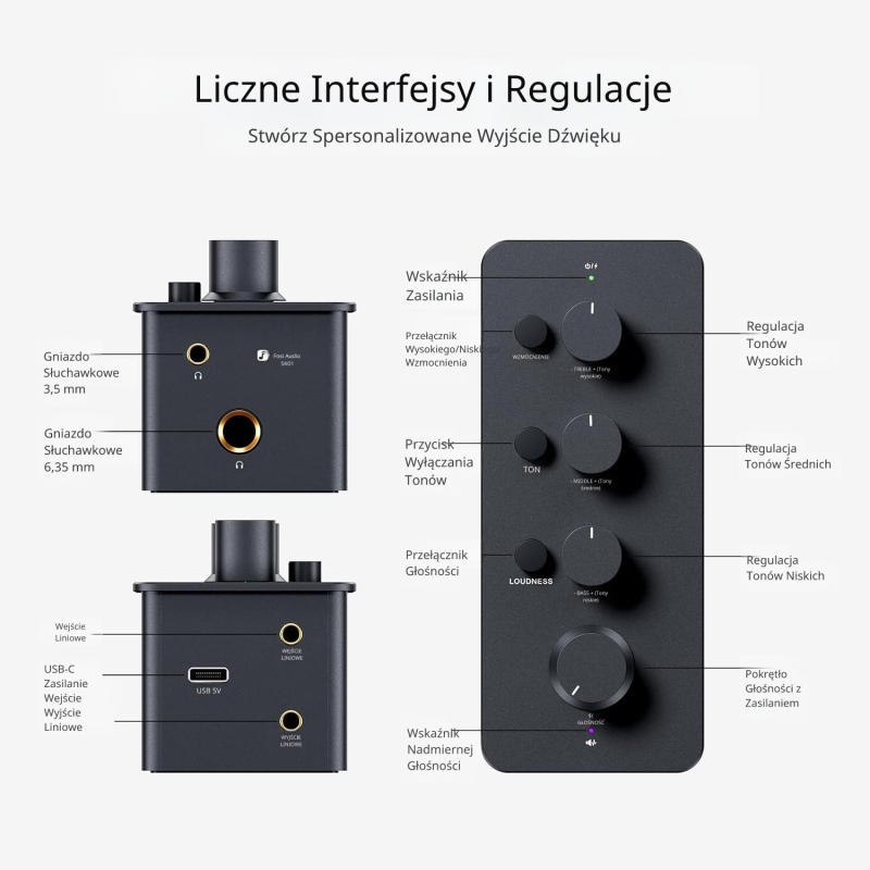 Fosi Audio SK01 – jako preamp do głośników aktywnych / amplitunera