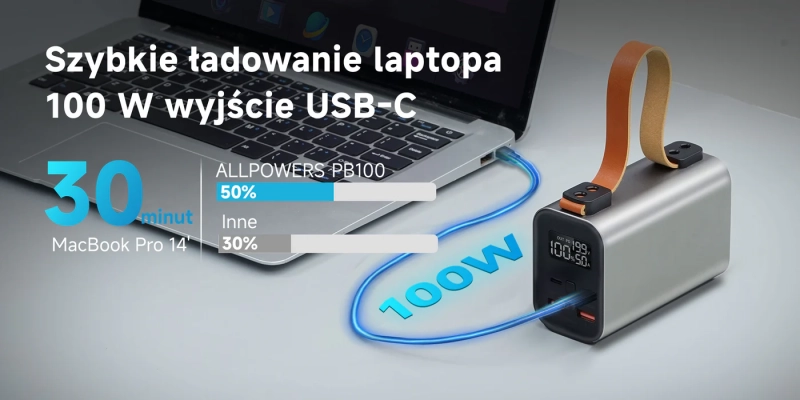 Naładuj Laptopa w Mgnieniu Oka