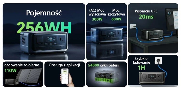 Twoja Niezawodna Energia – Gdziekolwiek Jesteś