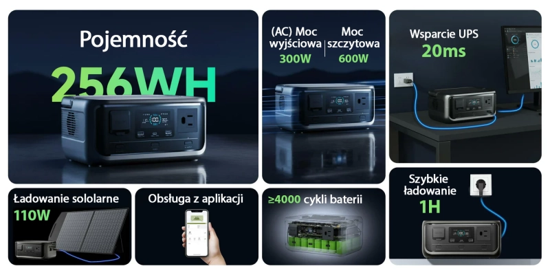 Twoja Niezawodna Energia – Gdziekolwiek Jesteś