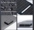 Zestaw ALLPOWERS PB100 100W i panel SP001 jako źródło energii off-grid