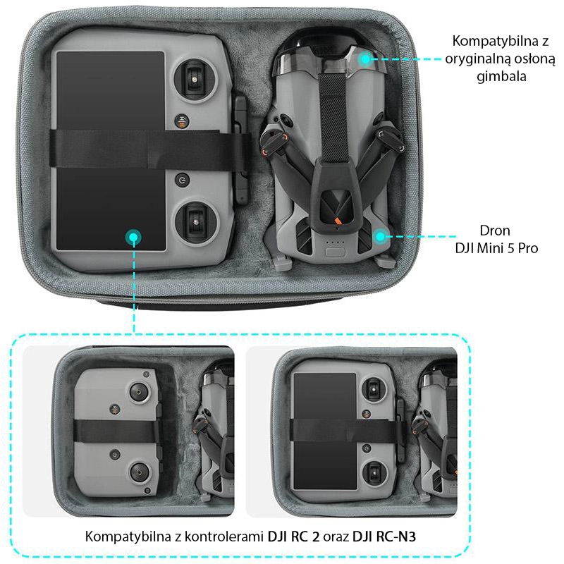Perfekcyjne Dopasowanie i Uniwersalność (2)