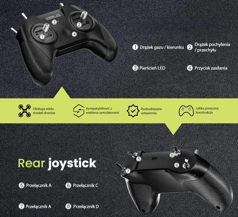 Mobilność, kompaktowe wymiary i ergonomia