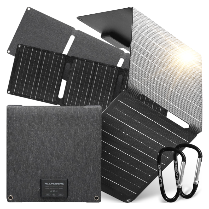 Przenośna ładowarka słoneczna panel solarny ALLPOWERS SP001 21W USB-C USB-A.png