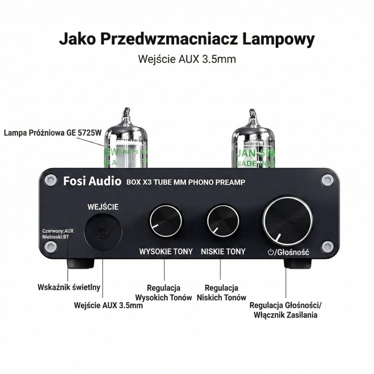 Potencjometry regulacji Bass i Treble na aluminiowym, przednim panelu wzmacniacza Fosi.