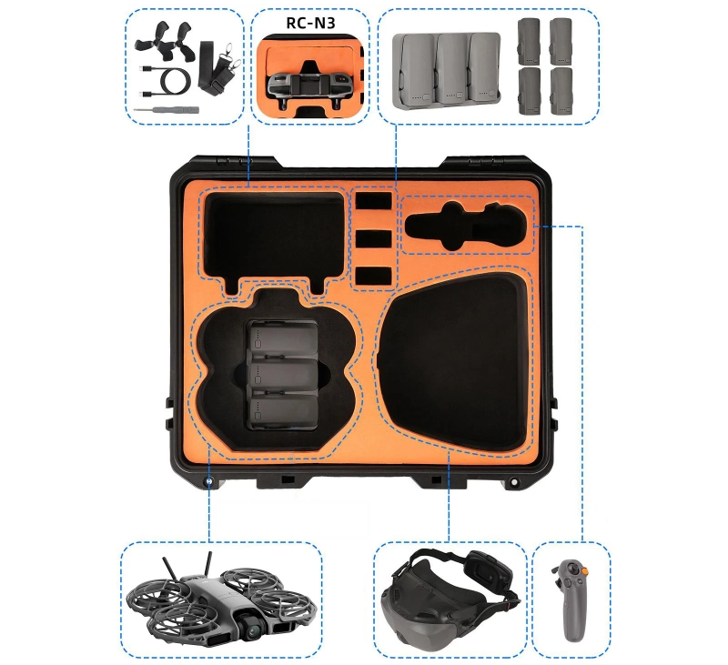 Walizka Sunnylife do drona DJI Neo 2 Motion Fly More Combo