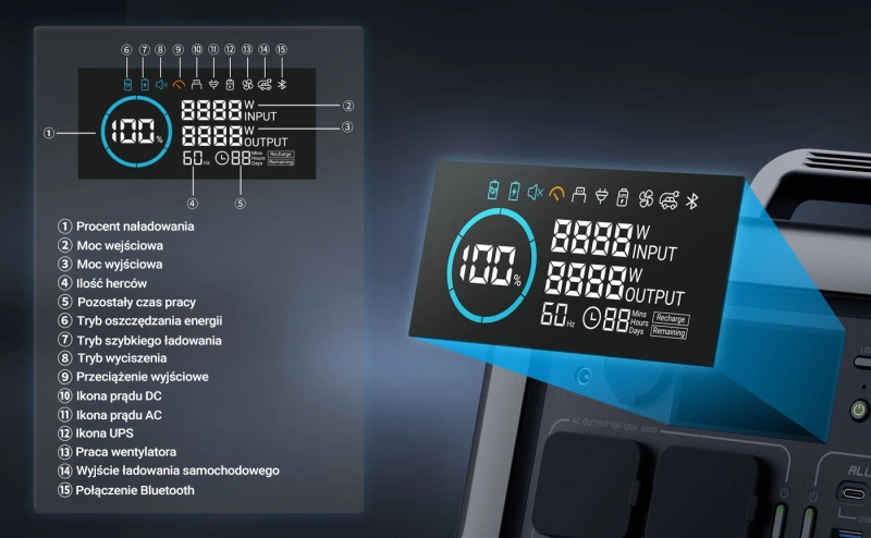przenosna-stacja-zasilania-allpowers-r600-opis-ekranu.webp
