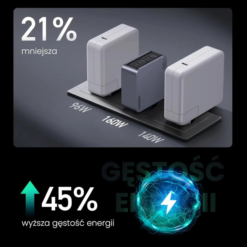 wieksza-gestosc-energii
