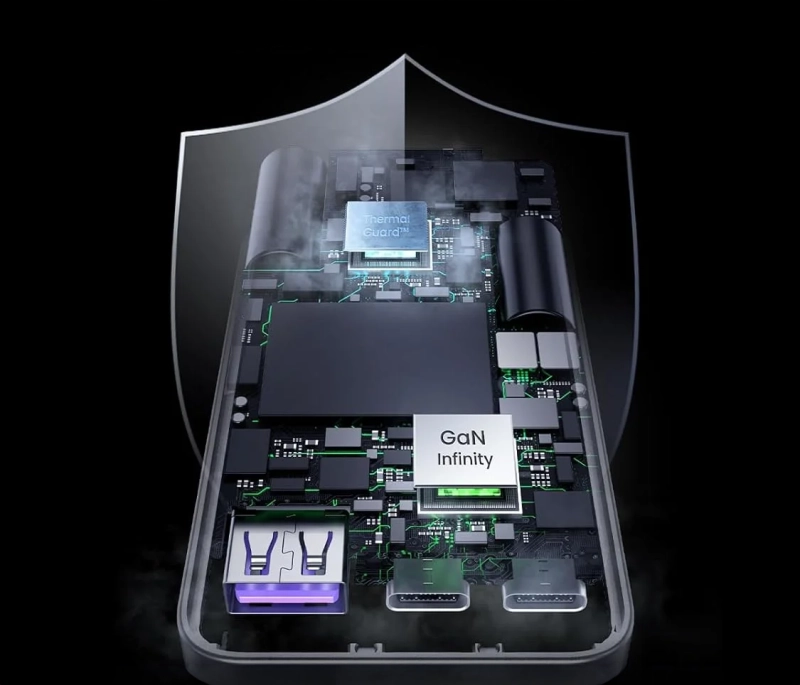 Technologia-GaN-Infinity-duza-moc-w-malej-obudowie