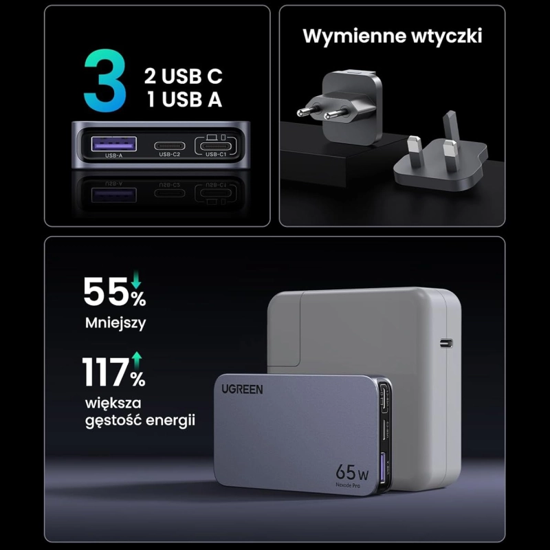 Ladowarka-sieciowa-UGREEN-Nexode-Pro-65W