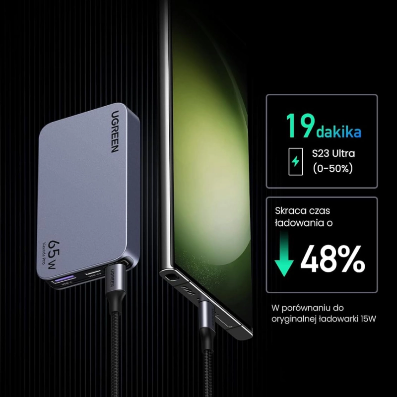 szybka-ladowarka-sieciowa-UGREEN-Nexode-Pro-65W