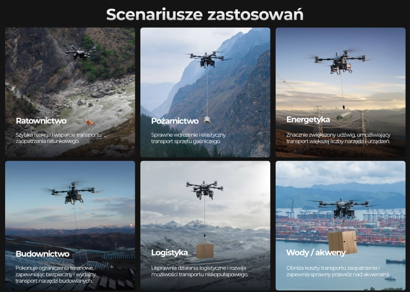 scenariusze-zastosowan-dji-flycart-100-flystore_pl