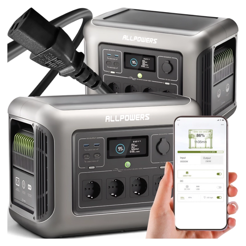 Stacja-zasilania-Bank-energii-Allpowers-R1500-Lite-1056Wh-1600W-Powerbank.webp