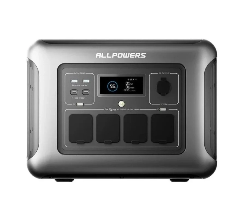 Stacja zasilania AllPowers R1500 LITE - front
