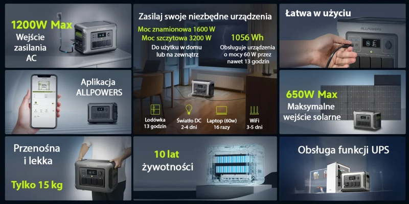 ALLPOWERS R1500 LITE