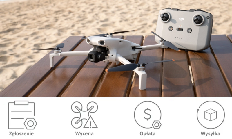 DJI-Care-Refresh-DJI-Lito-1-jak-zglosic